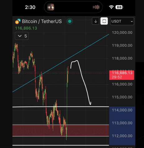 Ethereum Soars While Analysts Caution Against Potential Pitfalls image 0