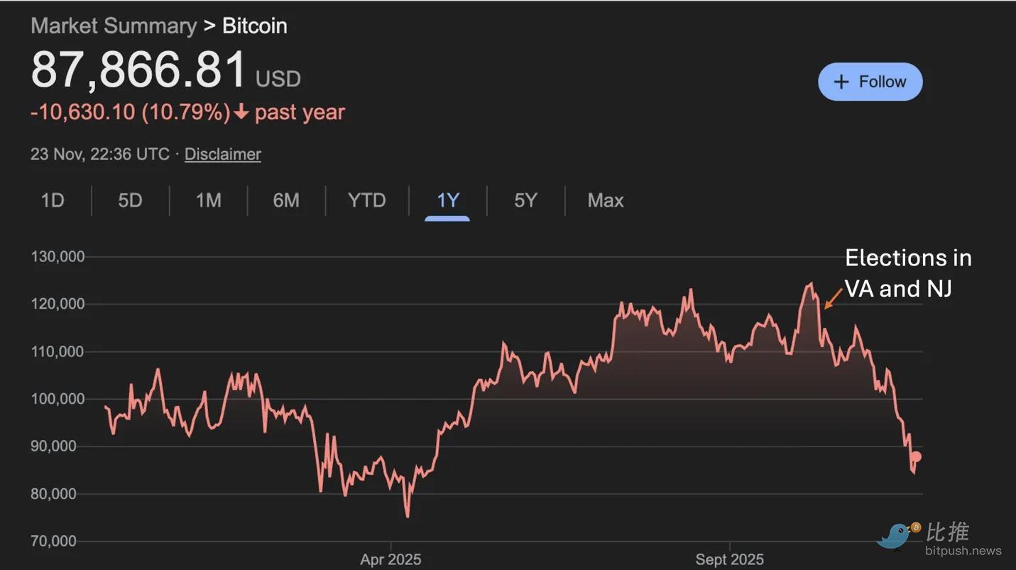 Nobel laureate criticizes: