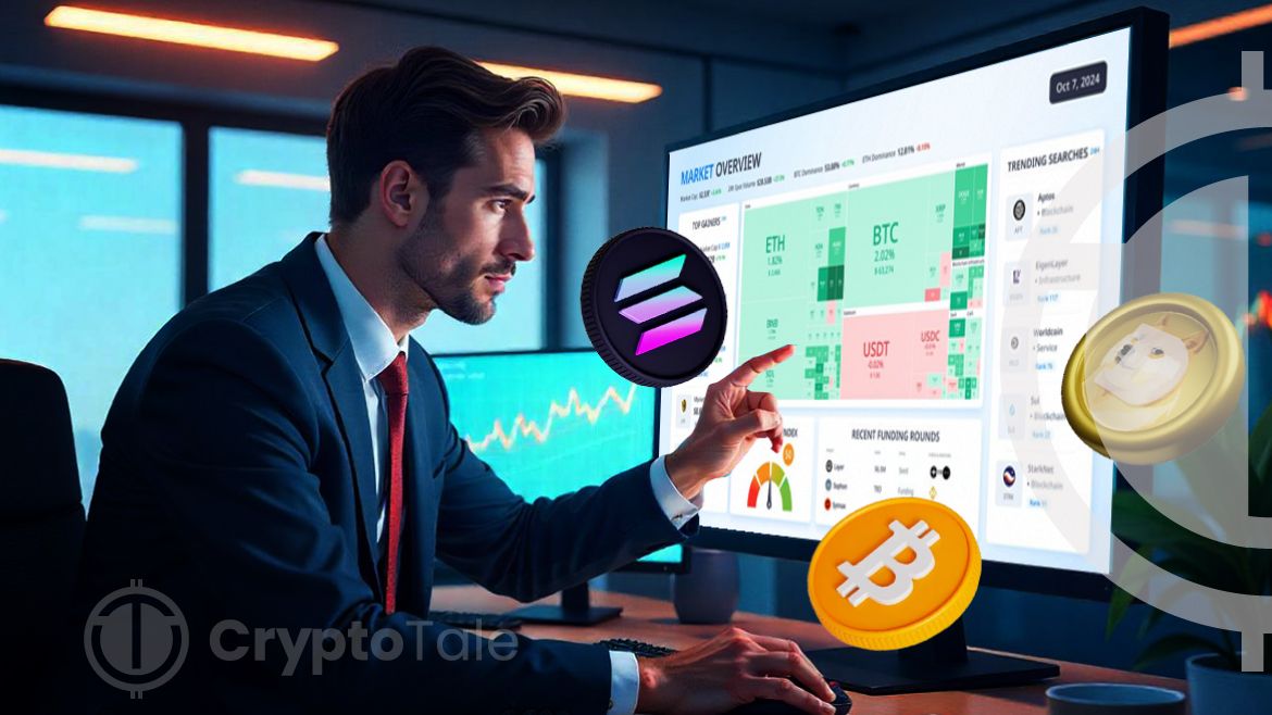 Bitcoin Steady Above $63K as Major Cryptos and Altcoins Gain image 0