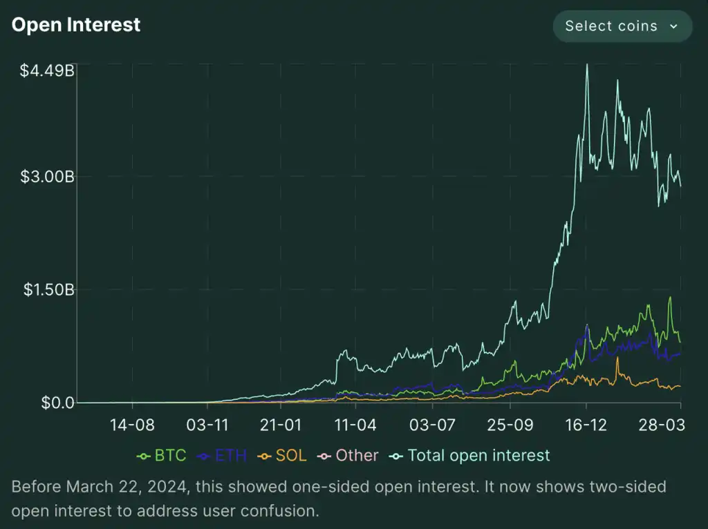 Gold Panning in the Sandbox: Finding Long-Term Investment Opportunities Across Bull and Bear Markets (Part 2) image 6