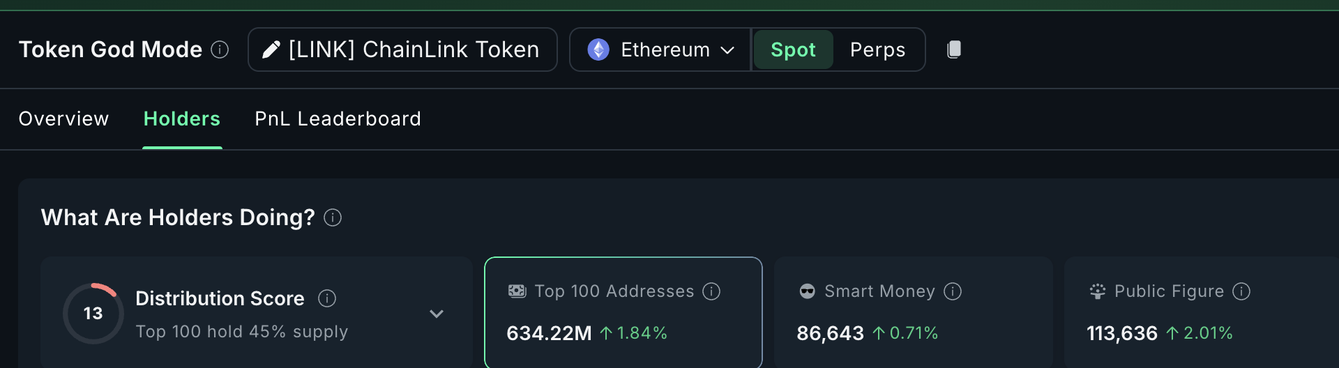 3 رموز تُعدّ جواهر مخفية قد ترتفع بقوة في نوفمبر 2025 image 0