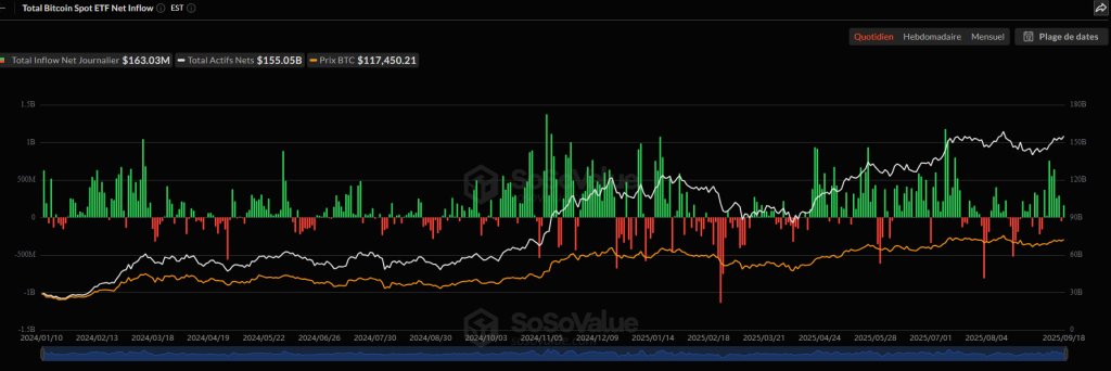 Bitcoin : cet expert annonce 70 % de chances d’un nouvel ATH dans 14 jours image 1