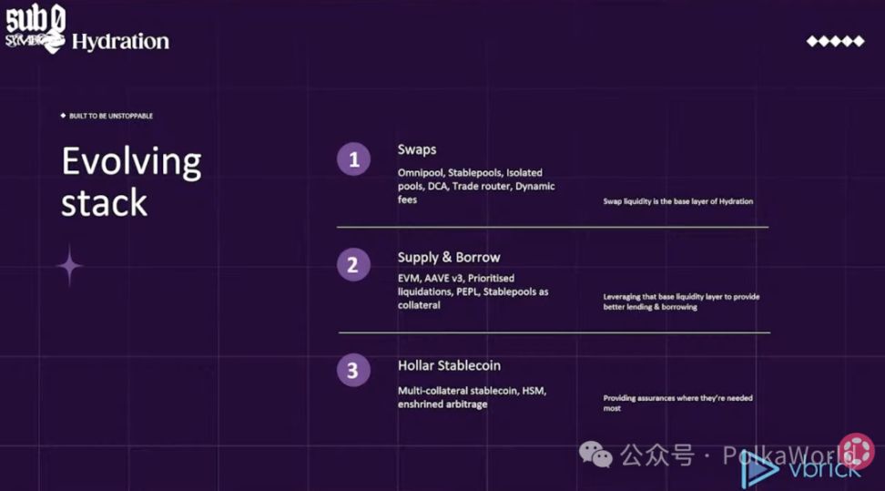 Hydration will soon launch perpetual contracts and will launch the Rains APP in Q2 2026! image 2