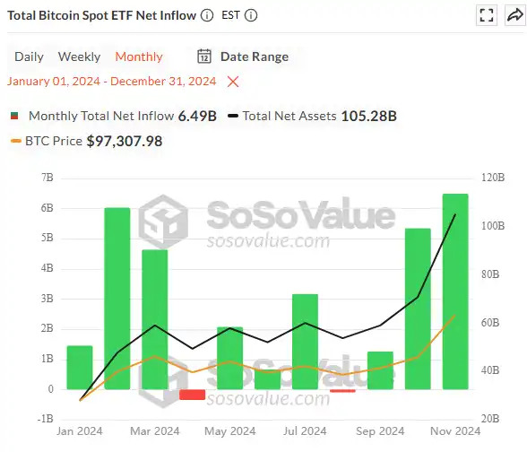 ArkStream Capital：加密VC們為什麼難以跑贏BTC？ image 7