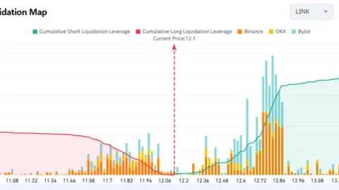 La mejor altcoin para comprar en diciembre de 2025: Oportunidades emergentes tras la sacudida del mercado