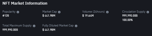 Top 5 Asset Kripto Ekosistem TRON image 9