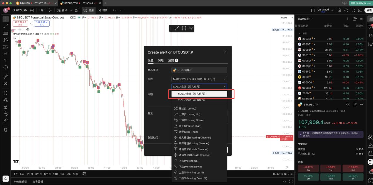 AiCoin × TradingView 信号自动下单使用教程(小白版) image 7