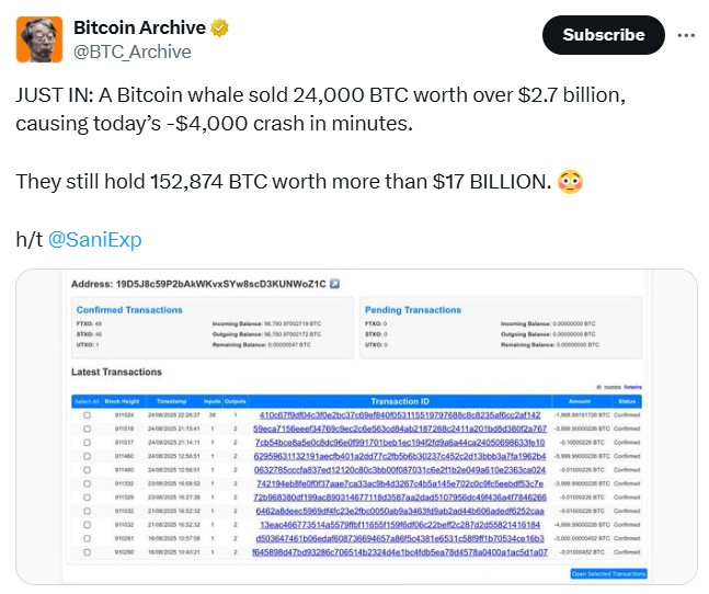 Harga Bitcoin Anjlok di Akhir Agustus 2025, Apa Penyebabnya? image 1
