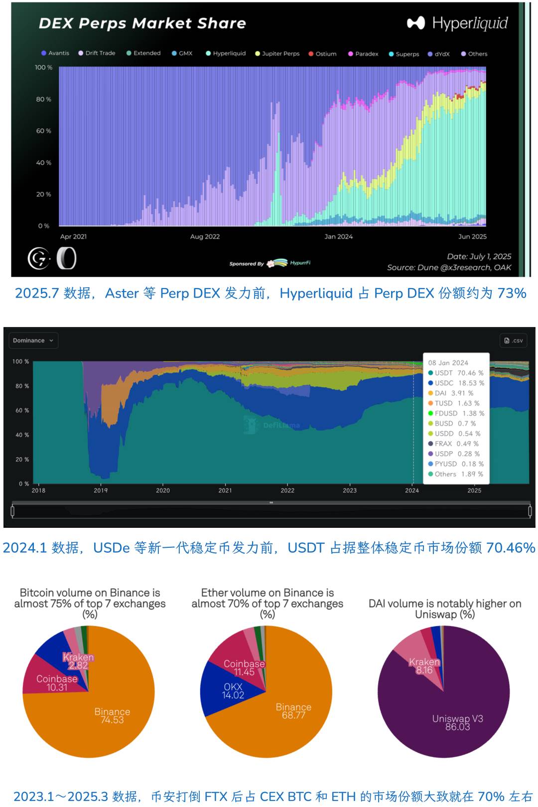 单点危机：MM 退出中心位置的时刻到了 image 3