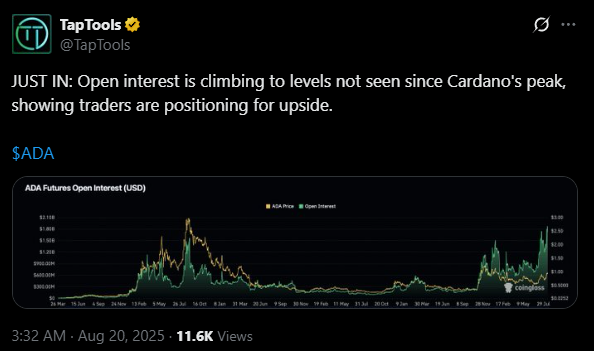 El precio de Cardano mantiene un soporte clave mientras crecen los flujos institucionales image 3