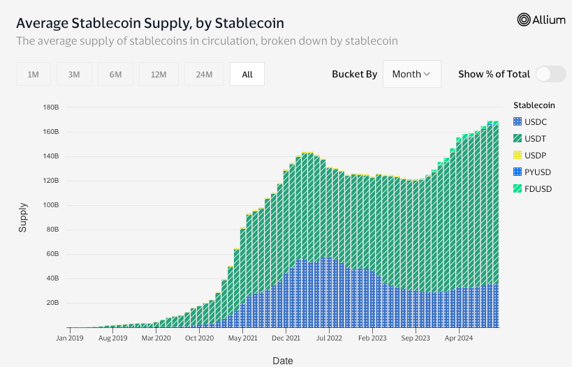 区块链还有价值吗？从汽车行业发展史中寻找共性答案 image 3