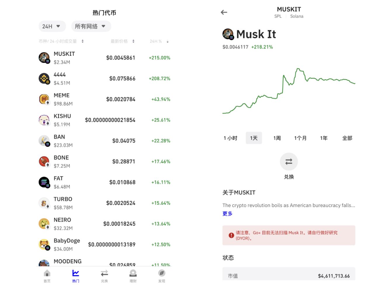 信息差即 Alpha：如何高效完成一场链上的打金闭环？ image 3
