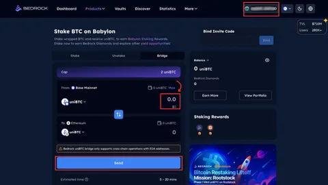 Explorando uniBTC y brBTC de Bedrock en el ecosistema de Base