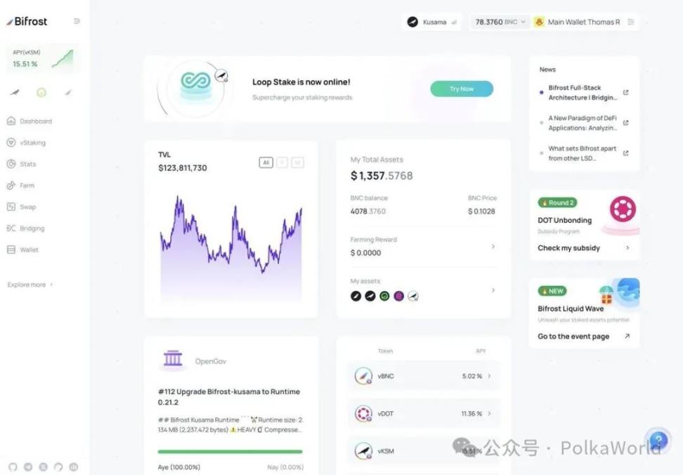 Relatório Semanal da Polkadot|Polkadot torna-se o primeiro ecossistema blockchain incluído no “Plano de Empresas Estratégicas” de Hong Kong! Parity conclui com sucesso a migração da Kusama! image 10