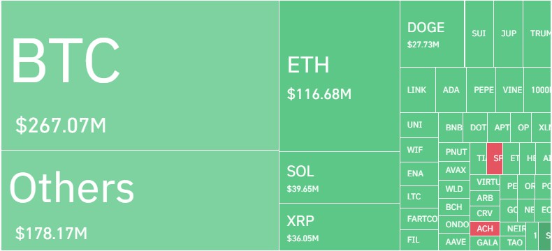 5 Alasan di Balik Crash Pasar Crypto Terbaru – 28 Januari 2025 image 1