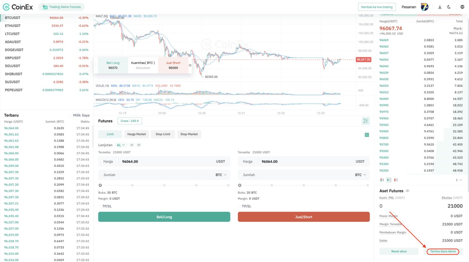 Cara Mudah Futures Trading Kripto untuk Pemula image 0