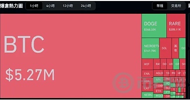 非农炸雷,降息板上钉钉!比特币“逆V暴跌”冲71500 image 1