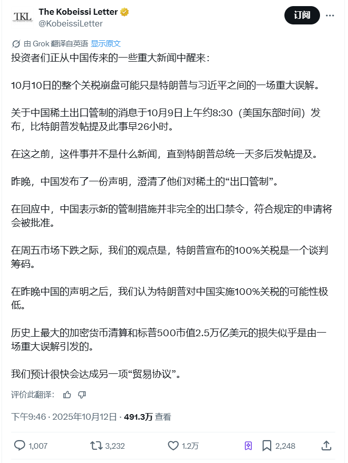 ビットコインは11万5000ドルまで反発。トランプ氏はビットコイン個人投資家として過去最大となるか？ image 2