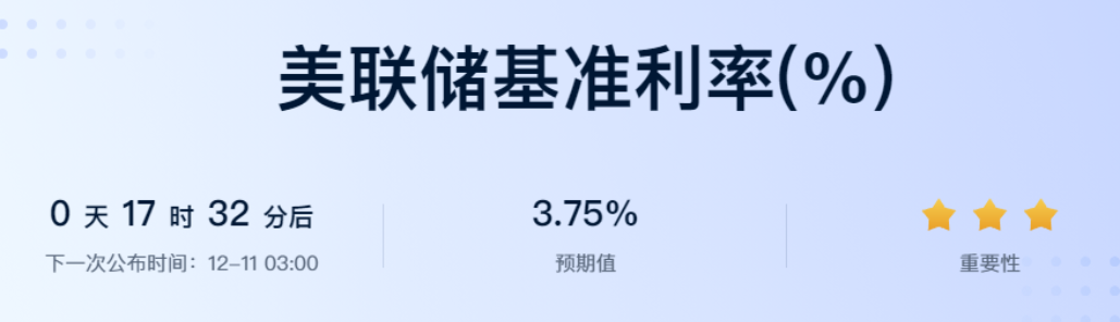 降息之夜，谁将掌舵美联储？ image 0