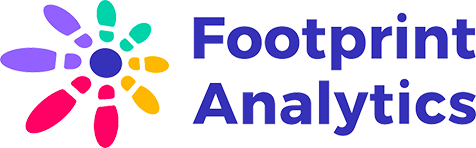 10 công cụ AI giúp việc tuân thủ và nộp thuế tiền điện tử trở nên dễ dàng hơn vào năm 2025 image 9