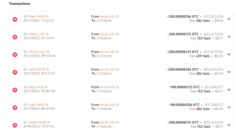 Whale Bitcoin Lama Bangun Lagi, Jual $BTC dan Masuk ke Posisi Long di $ETH image 0