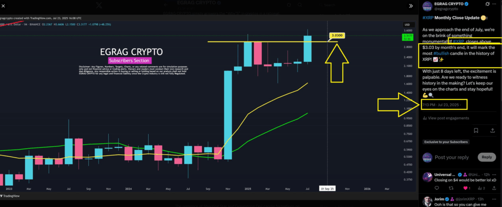 Por qué está cayendo el precio del XRP: ¿Puede recuperarse? image 1