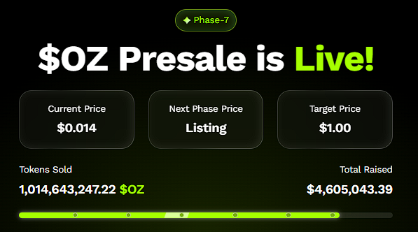 Top 3 Cryptos That Could Create the Most Millionaires in 2025: Ozak AI, XRP, and Solana image 0