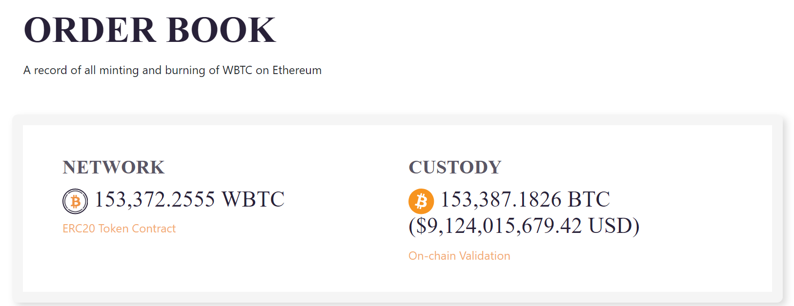 Threshold proposes partnership with BitGo to save WBTC through decentralized custody image 0