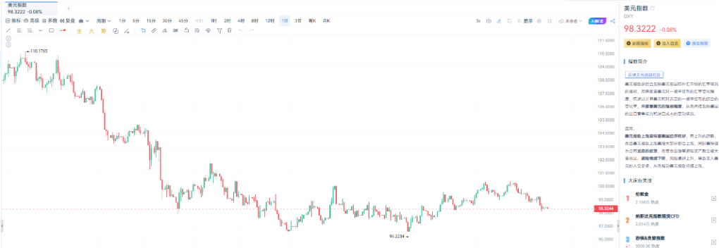 决战CPI与非农：超级数据周如何左右加密市场？ image 1