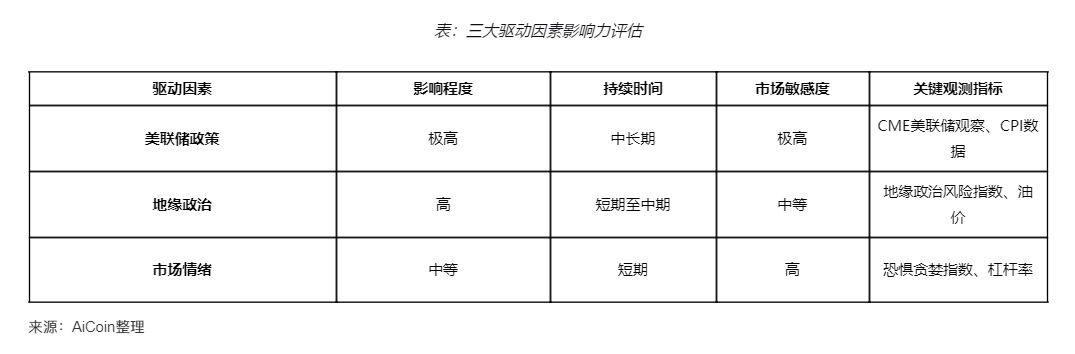 Глобальная миграция капитала: 48-часовая борьба между безопасностью и риском image 6