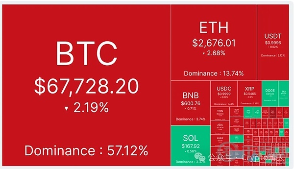 哪两个数据将决定市场后续的方向？ image 3