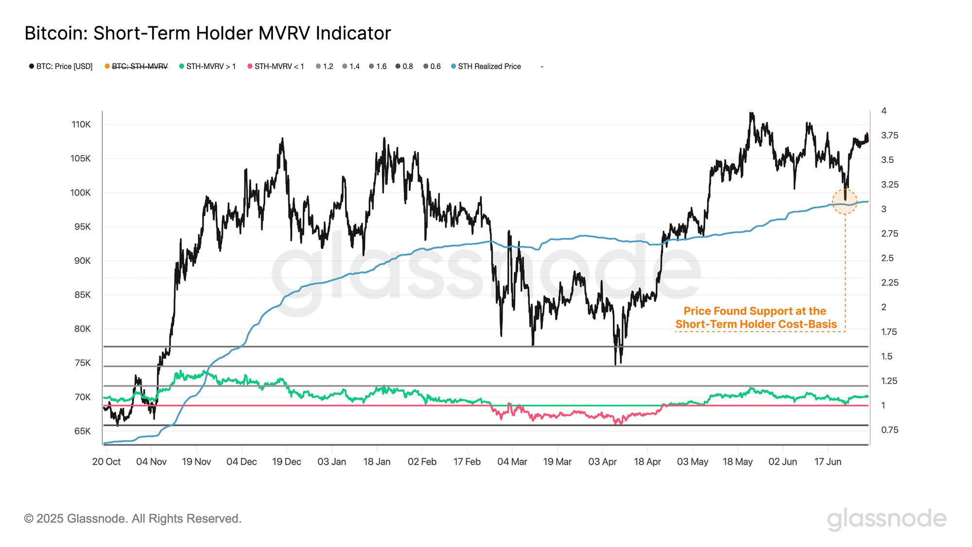 A Return to Profitability image 0
