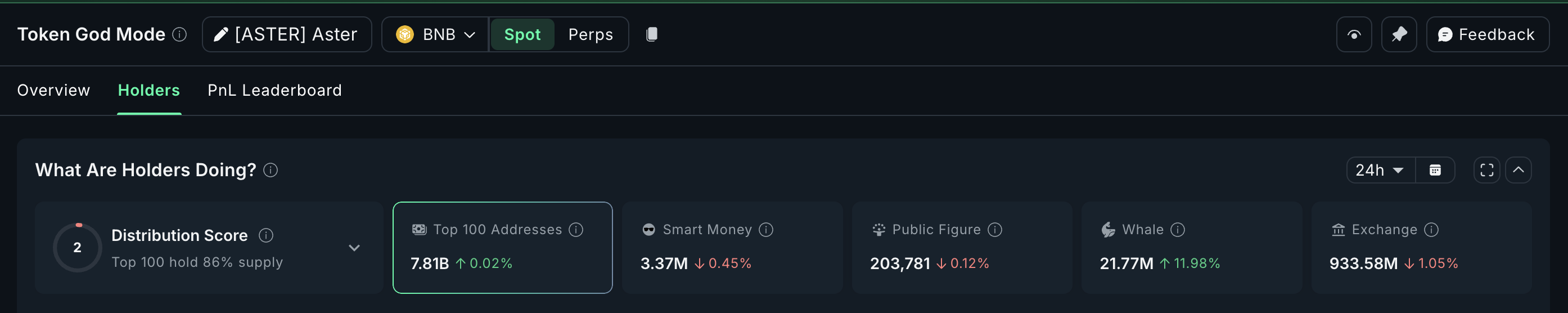 3 altcoin mà cá voi crypto đang mua để tìm kiếm lợi nhuận tiềm năng trong tháng 11 image 2