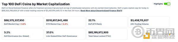 Web3.0日报 | 迪拜法院承认加密货币为有效的工资支付方式 image 0