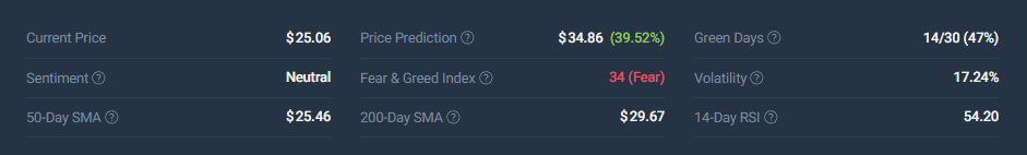 随着比特币接近7万美元，顶级Altcoin选项准备爆炸 image 4