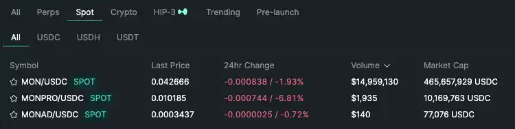 50萬美金買來的Ticker被「強行改名」? Hyperliquid的信任大考 image 2