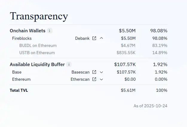 Trading Strategy：深度複盤xUSD崩盤的原因 image 3