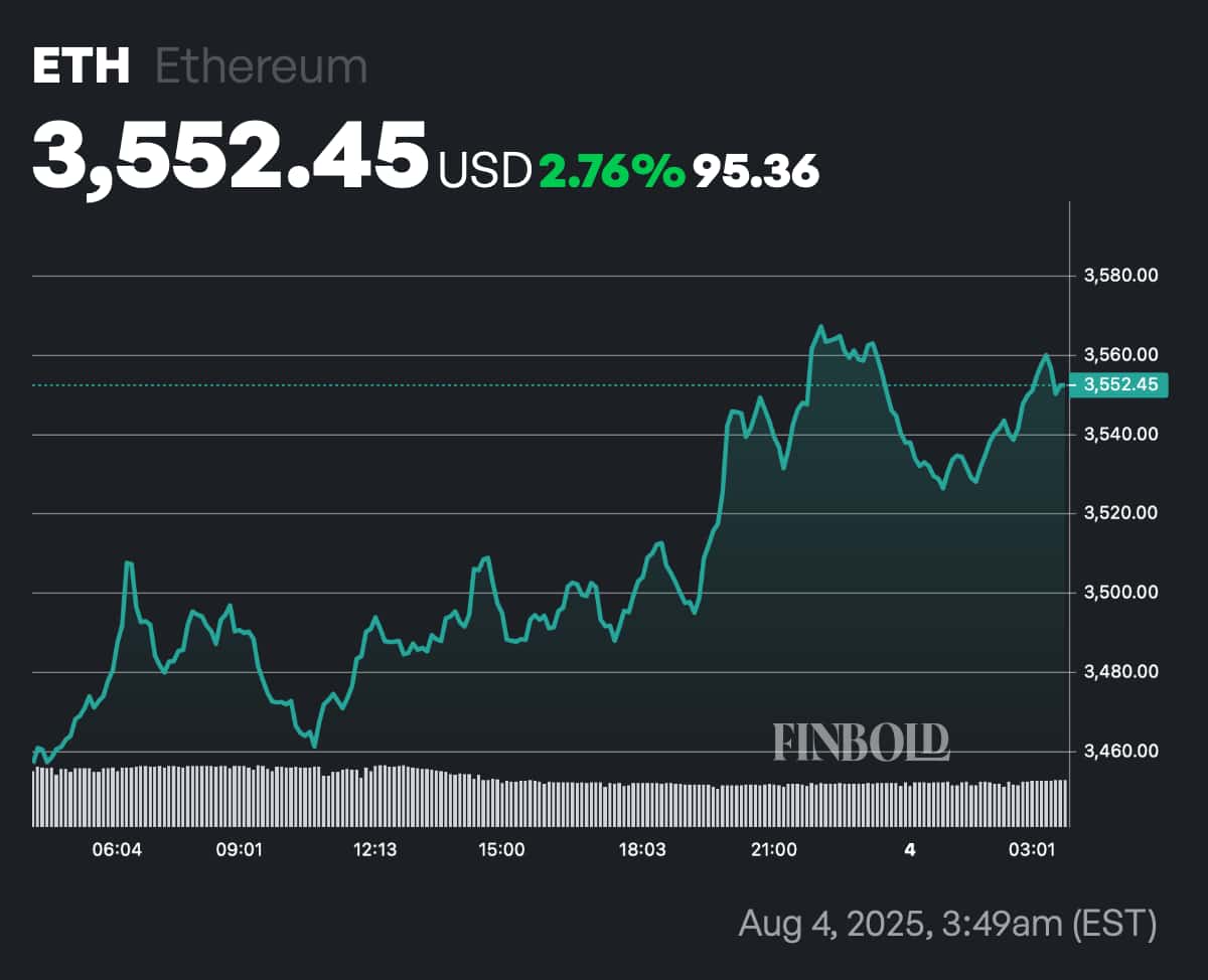 Bitcoin or Ethereum? We asked ChatGPT which crypto is a better buy for 2025 H2 image 2