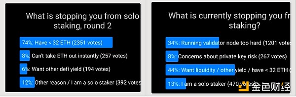 Vitalik：以太坊协议的未来发展（第一部分）——合并 image 2
