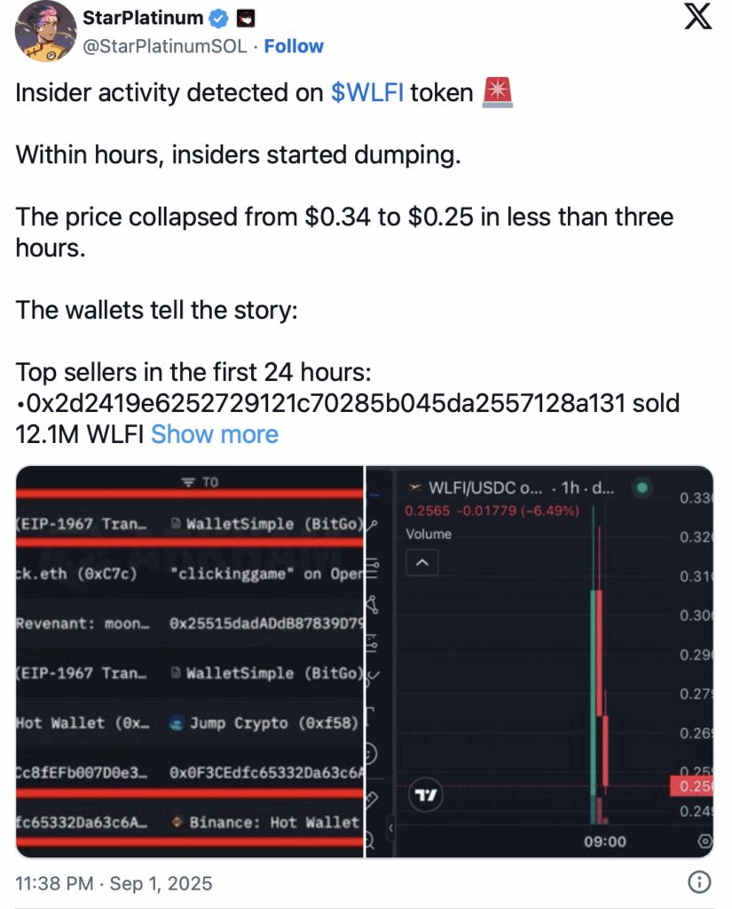 WLFI propone la quema de tokens tras la caída de precio posterior al lanzamiento: ¿Qué es lo siguiente? image 0