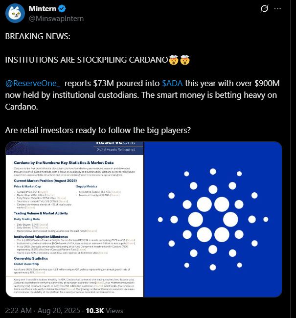 El precio de Cardano mantiene un soporte clave mientras crecen los flujos institucionales image 0