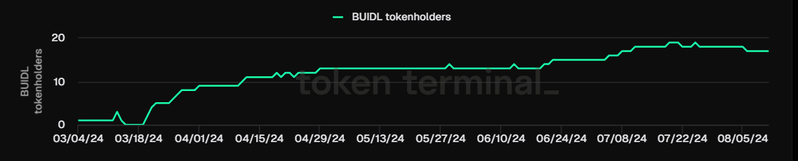 Are Bitcoin ETFs on track to surpass Satoshi Nakamoto as the largest BTC holder? image 0