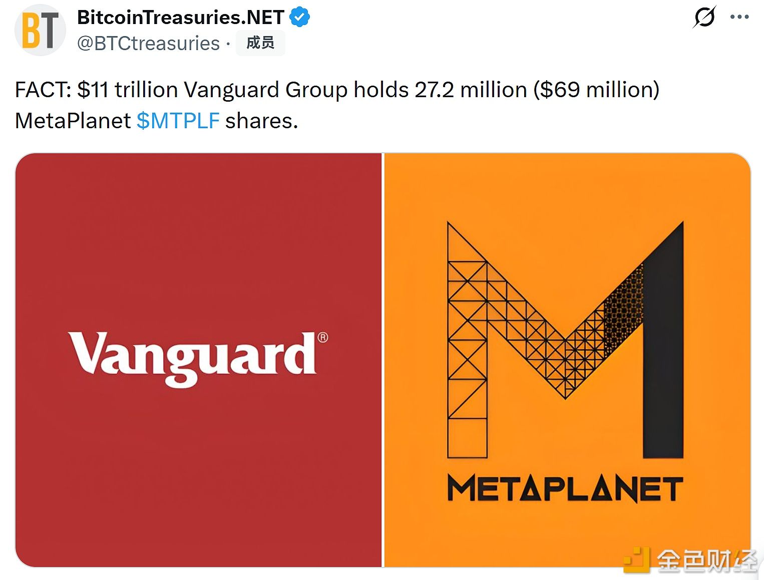 先锋集团持有2720万股MetaPlanet的股票