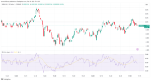 Shiba Inu (SHIB) Rally Turns 358 Investors into Millionaires—More to Come for SHIB Holders? image 4