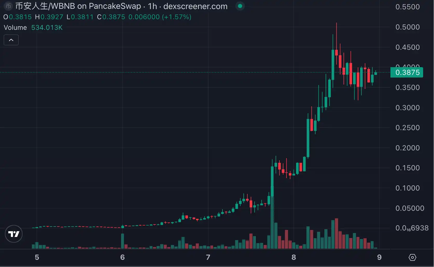 國慶假期你可能錯過的行業信息 image 2