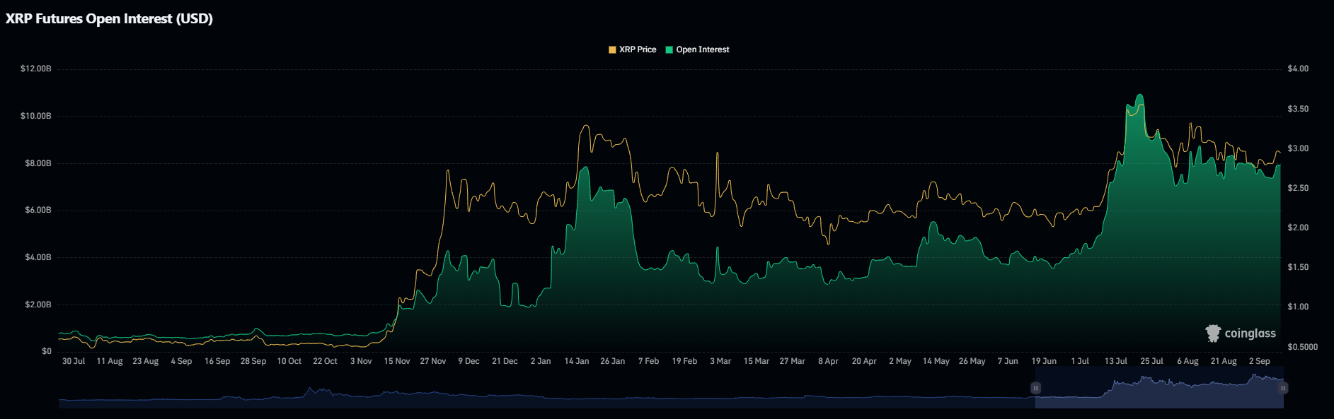 La regulación de las stablecoin es la clave para desplazar por fin a las redes de pago heredadas