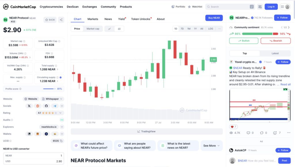 5 Crypto Game-Changer di Dunia DeFi dan AI image 1