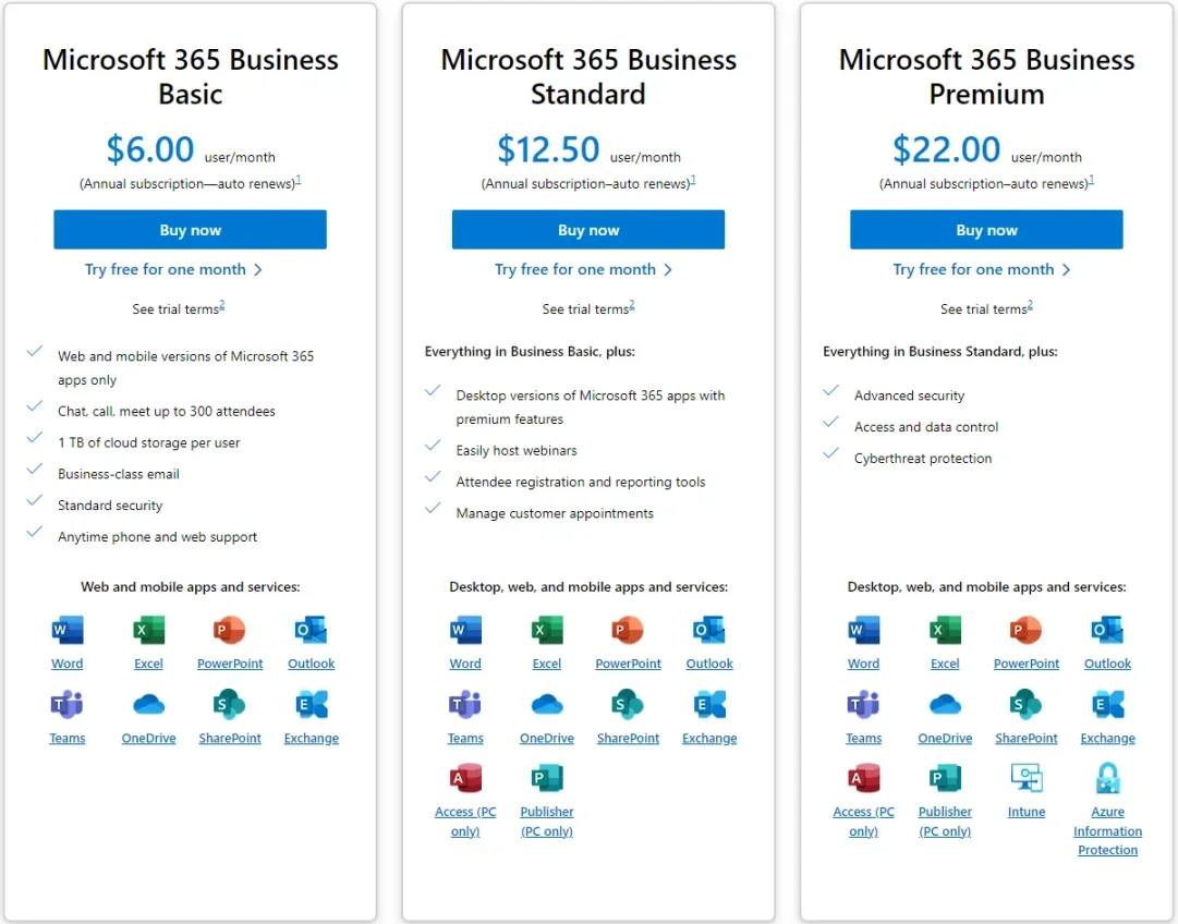 从「订阅地狱」到精准付费:一部互联网定价模式的变迁史 image 4