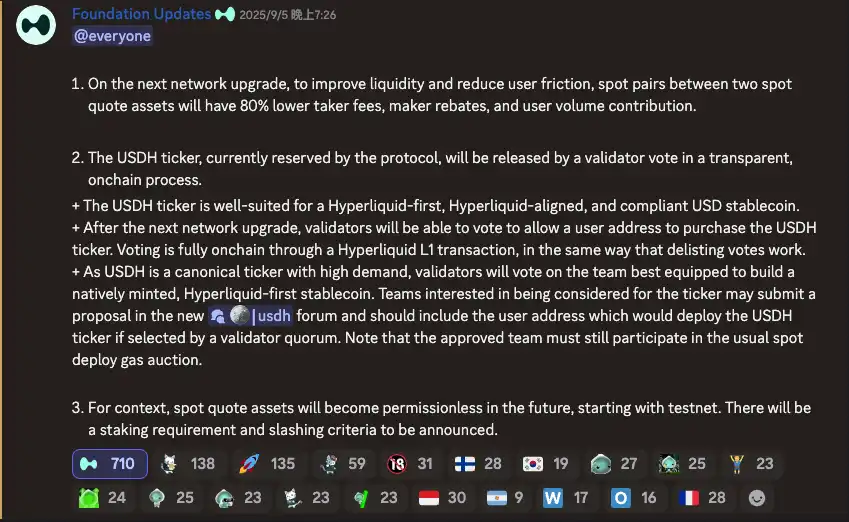 USDH Battle Begins, Everyone Envious of Stablecoin + Hyperliquid Concept image 0