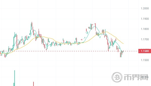 9月降息!市场整体看涨!请关注这4种牛市即将暴涨的山寨币! image 2